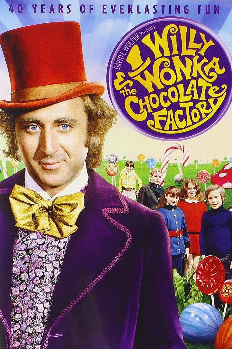 kikkeli Wonka and the Chocolate Factory